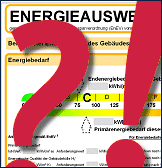 Praxishilfen zur EnEV 2014: Abkrzungen zu Energieangaben